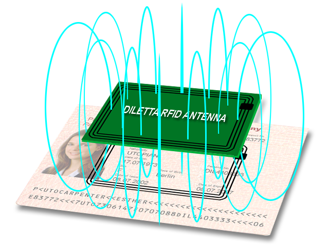 Integrated RFID Encoder
